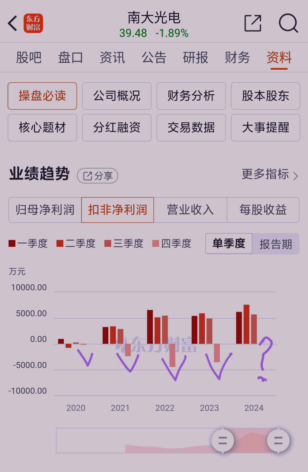 南大光電能否漲到100元，深度分析與展望，南大光電未來股價走勢展望，能否沖破百元大關(guān)的深度分析