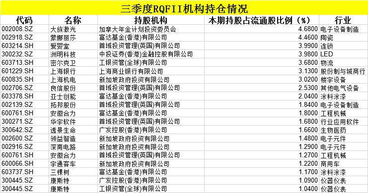 洲明科技為何被外資控股，深度解析其背后的原因，深度解析，洲明科技外資控股背后的原因