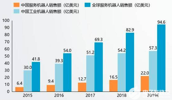 未來機(jī)器人發(fā)展趨勢，探索未知領(lǐng)域，重塑人類生活，未來機(jī)器人發(fā)展趨勢，探索未知領(lǐng)域，重塑人類生活新紀(jì)元