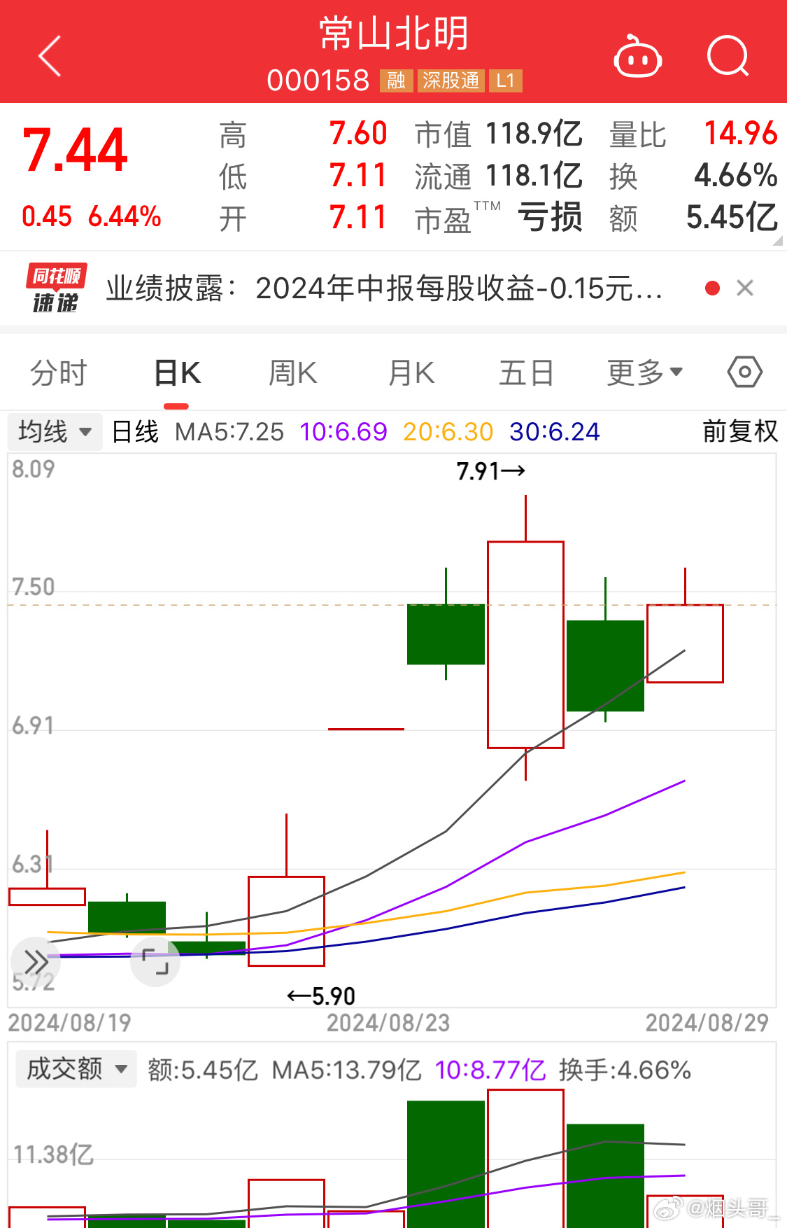 常山北明的中央批準(zhǔn)情況分析，常山北明中央批準(zhǔn)情況深度解析