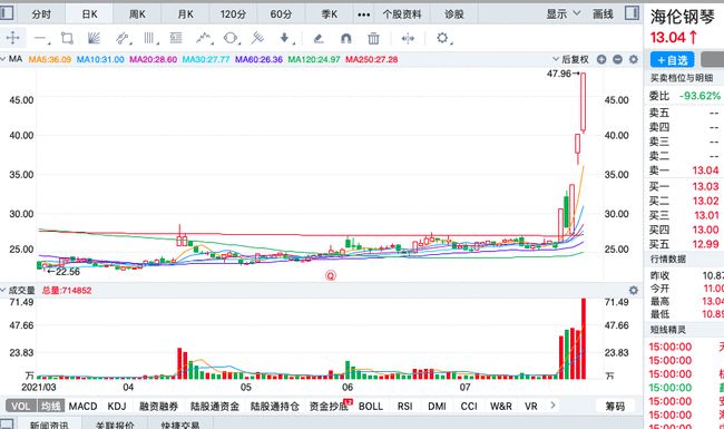 南大光電目標(biāo)價(jià)暴漲原因的深度解析，南大光電暴漲背后的目標(biāo)價(jià)位深度解析