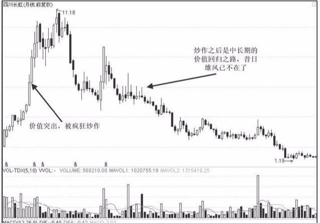 中國最好的十只低價(jià)股，投資機(jī)會(huì)與前景展望，中國十大優(yōu)質(zhì)低價(jià)股的投資機(jī)遇與前景展望