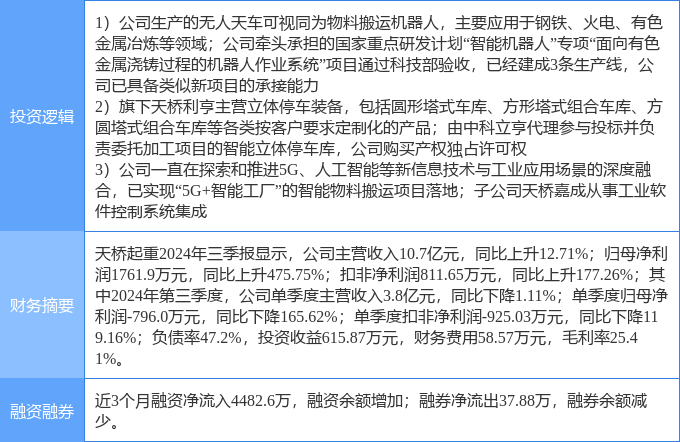 天喬起重行業(yè)的千股千評(píng)，深度解析與發(fā)展展望，天喬起重行業(yè)深度解析，千股千評(píng)與發(fā)展展望