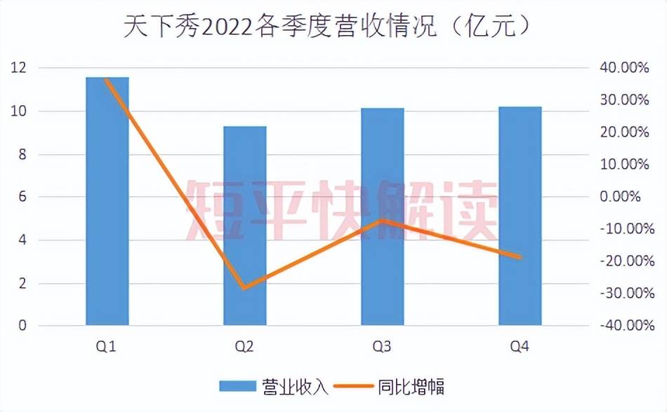 天下秀會，走向妖股之路的可能性分析（2025年展望），天下秀會，妖股之路的可能性分析與2025年展望