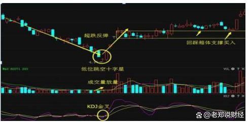 揭秘2024年有望翻十倍的低價股，探尋未來投資潛力股，揭秘未來投資潛力股，低價股有望翻十倍，探尋投資新機遇（2024展望）