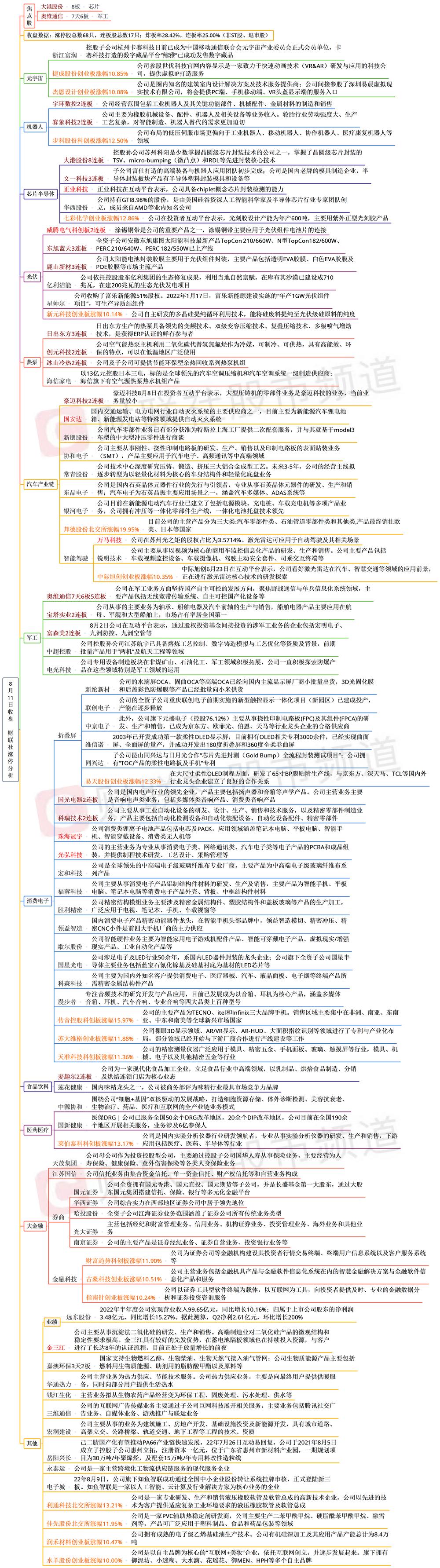 推薦 第177頁