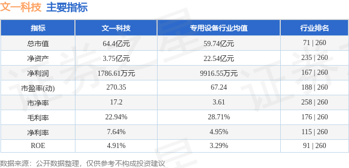 文一科技，漲停之后的開啟，市場的新機(jī)遇與挑戰(zhàn)，文一科技漲停后市場新機(jī)遇與挑戰(zhàn)開啟