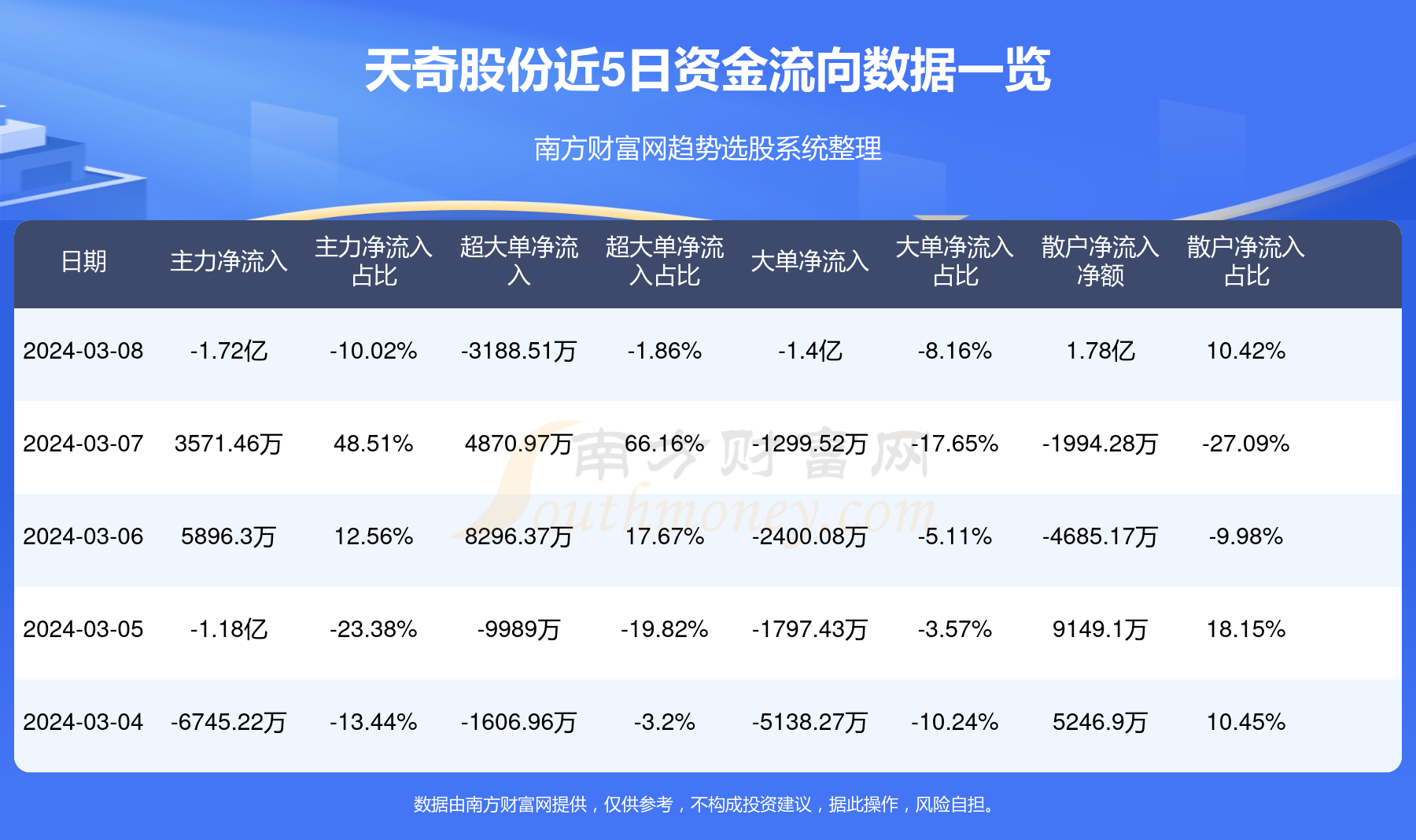 天奇股份能否漲到100元？深度解析其潛力與挑戰(zhàn)，天奇股份的潛力與挑戰(zhàn)，能否漲到100元深度解析