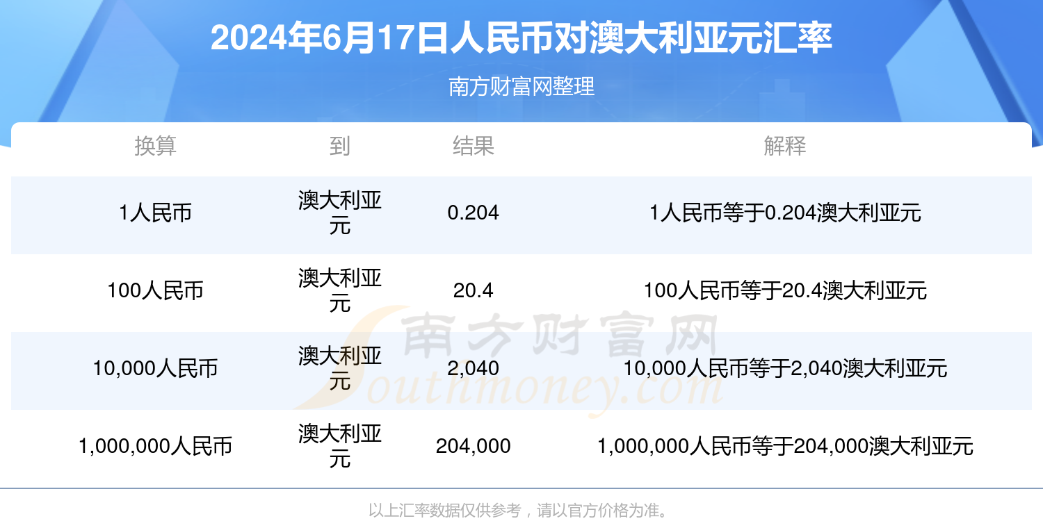 澳門今晚開獎結(jié)果查詢——探索彩票世界的神秘之門（XXXX年最新版），澳門彩票開獎結(jié)果查詢，揭秘彩票世界的最新神秘之門（XXXX年最新版）