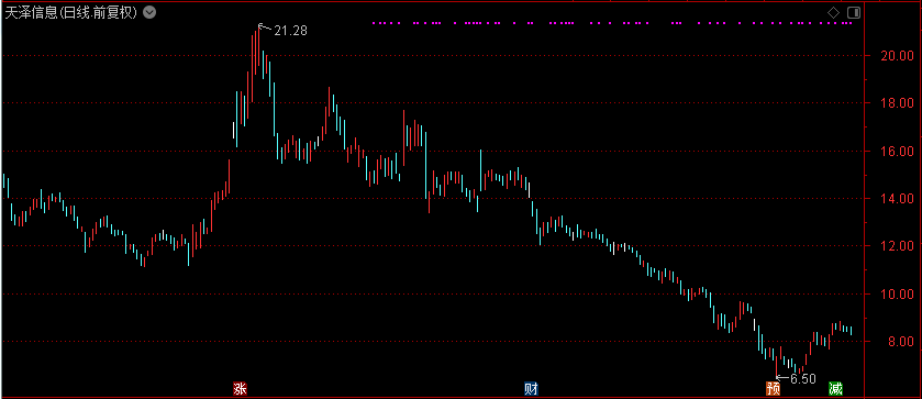 威派格股價(jià)為何腰斬，深度解析與反思，威派格股價(jià)腰斬深度解析，原因、反思與前瞻