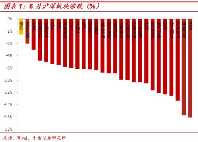 安陽(yáng)鋼鐵在風(fēng)云變幻的市場(chǎng)中展現(xiàn)韌性，12月4日的快速回調(diào)分析，安陽(yáng)鋼鐵市場(chǎng)韌性展現(xiàn)，12月4日快速回調(diào)分析