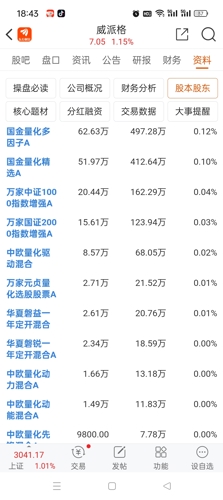 威派格股吧，探索與機(jī)遇，威派格股吧，探索與機(jī)遇的交匯點(diǎn)