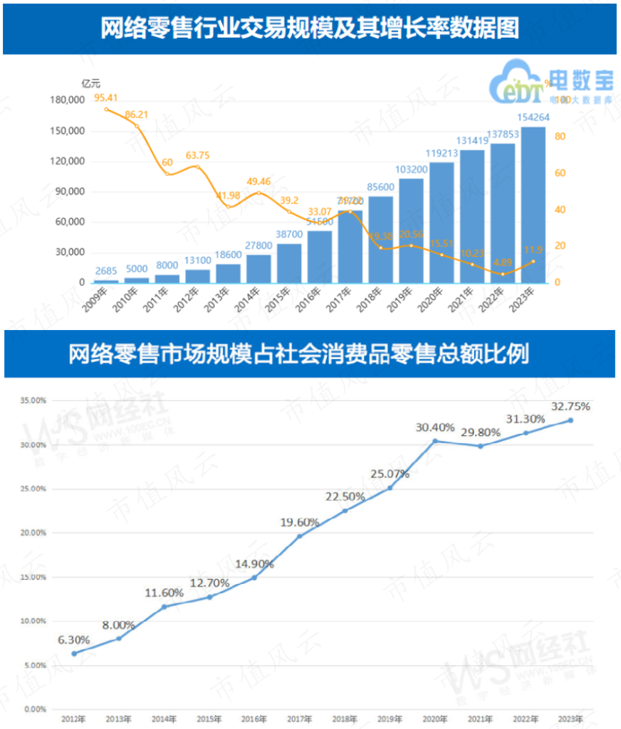 友阿股份擬購買尚陽通股權(quán)，深度探析交易背后的戰(zhàn)略意義與前景展望，友阿股份收購尚陽通股權(quán)，戰(zhàn)略意義與前景展望深度探析