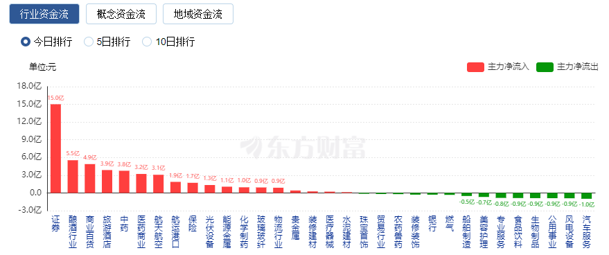 中百集團(tuán)，12月2日的盤中漲停揭示了什么？，中百集團(tuán)盤中漲停背后的市場信號分析