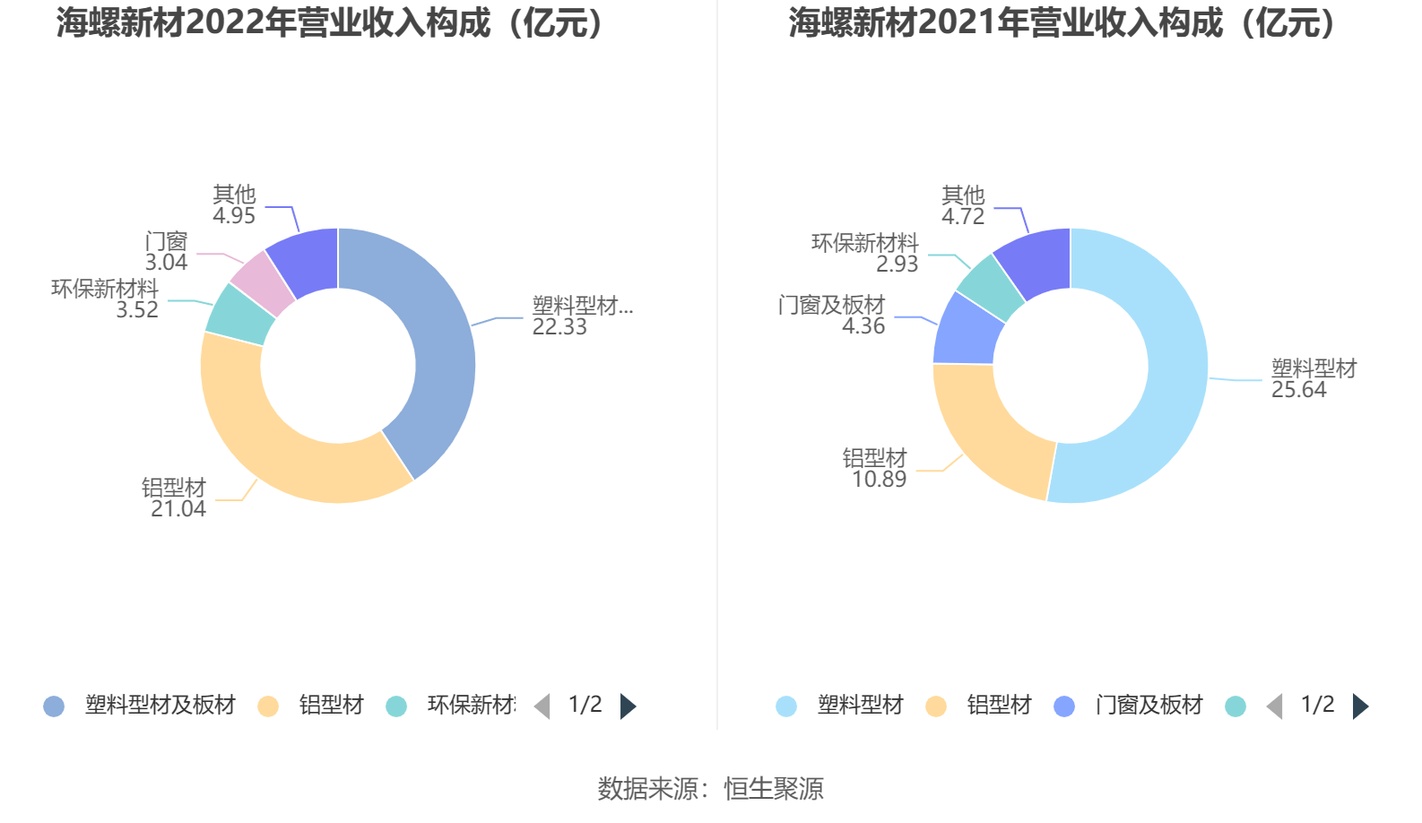 海螺新材最新公告深度解讀，展望未來的發(fā)展與挑戰(zhàn)，海螺新材最新公告深度解讀，展望未來發(fā)展與挑戰(zhàn)展望