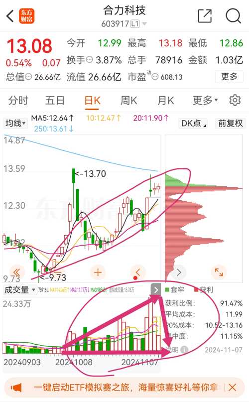 合力科技股票股吧，探索潛力股的價值與機遇，合力科技股票股吧，探索潛力股的價值機遇與未來展望