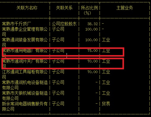 通達(dá)動(dòng)力重組最新消息及深度點(diǎn)評，通達(dá)動(dòng)力重組最新動(dòng)態(tài)與深度解析