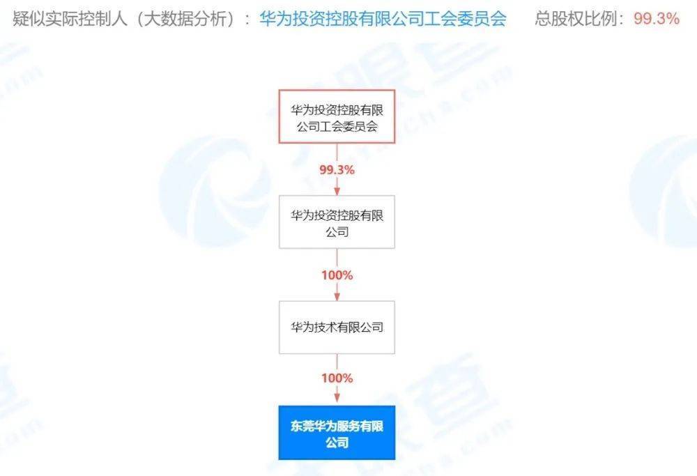 天奇股份與華為，共創(chuàng)智能制造新紀(jì)元的關(guān)系探究，天奇股份與華為共創(chuàng)智能制造新紀(jì)元，深度探究合作關(guān)系