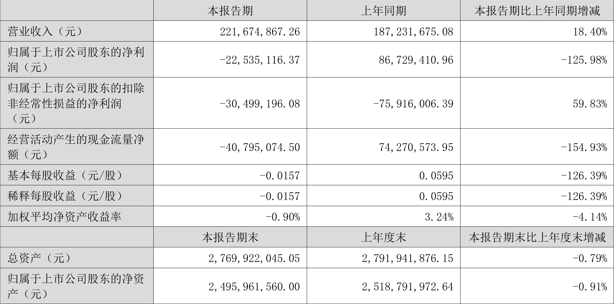 勤上股份2024年目標(biāo)價的深度分析與展望，勤上股份未來展望，深度解析2024年目標(biāo)價策略