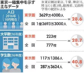 東京將實(shí)施上四休三，探索彈性工作制度的新篇章，東京實(shí)施上四休三制度，彈性工作新篇章開啟