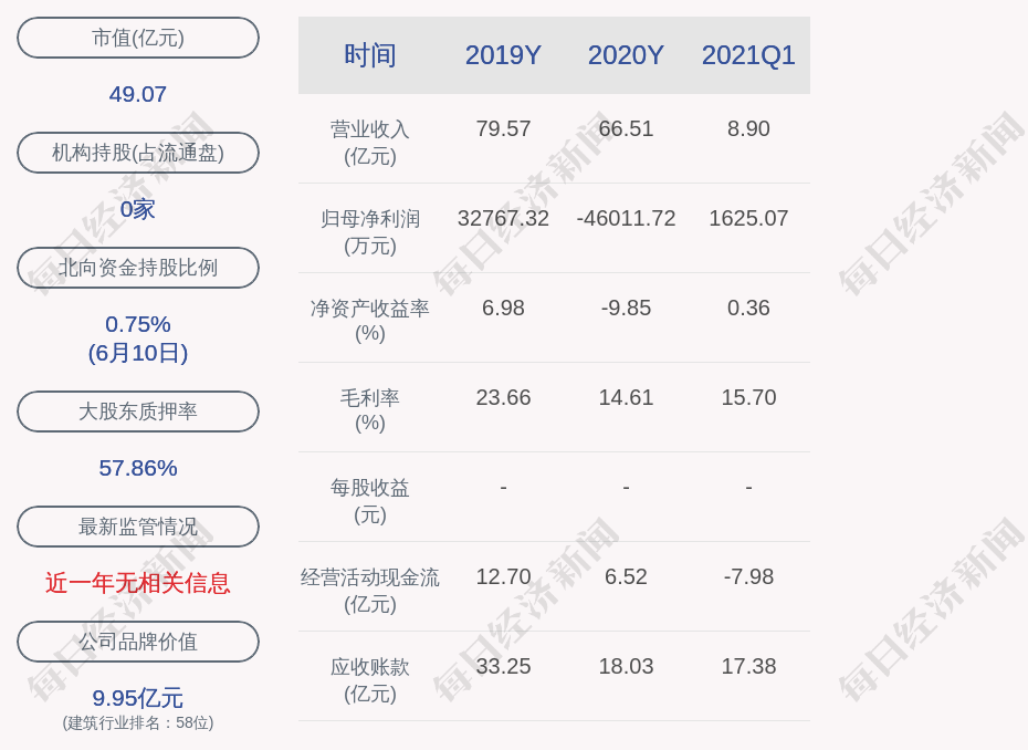 嶺南股份退市公告，深度分析與未來展望，嶺南股份退市公告深度解析及未來展望