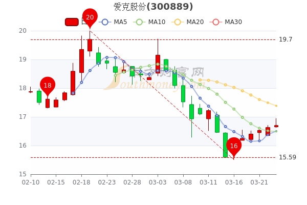 廣博股份主力大幅流入，市場(chǎng)的新機(jī)遇與挑戰(zhàn)，廣博股份主力資金大幅流入，市場(chǎng)新機(jī)遇與挑戰(zhàn)解析