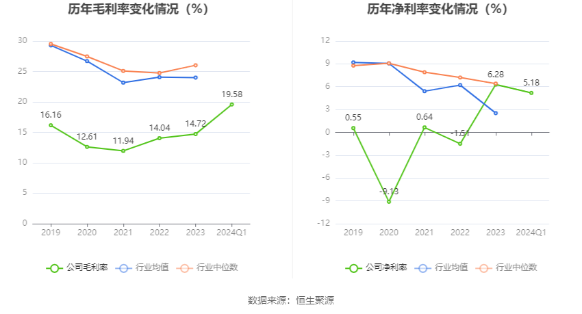 廣博股份2024年目標(biāo)價(jià)的深度分析與展望，廣博股份2024年目標(biāo)價(jià)的深度解析與未來展望