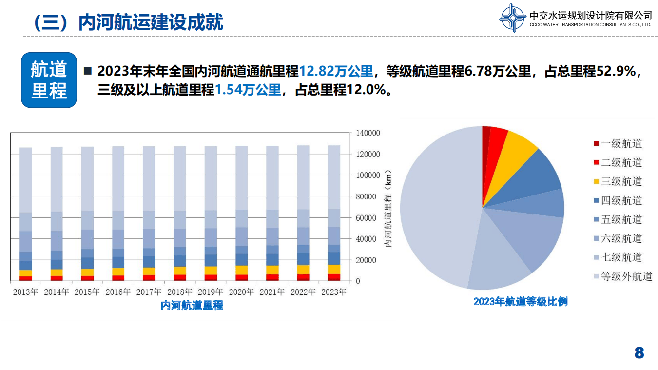 2024年航運行情分析，機遇與挑戰(zhàn)并存的新時代航空產(chǎn)業(yè)展望，2024年航空產(chǎn)業(yè)展望，機遇與挑戰(zhàn)并存的新時代航運行情分析