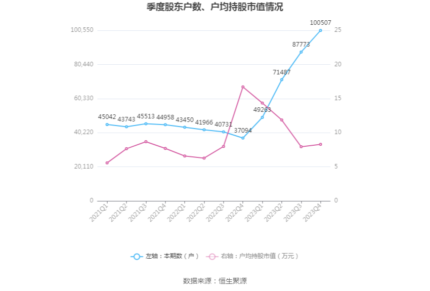 匯洲智能，瞄準50元目標價的智能轉型之路，匯洲智能，邁向50元目標價的智能轉型之旅