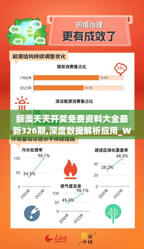 新奧天天免費(fèi)資料公開(kāi),未來(lái)解答解釋定義_策略版10.689