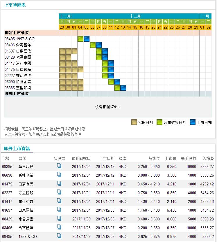 香港六合彩開獎結(jié)果與記錄，探索2023年的數(shù)據(jù)世界，香港六合彩開獎結(jié)果與記錄探索，揭秘2023年數(shù)據(jù)世界奧秘