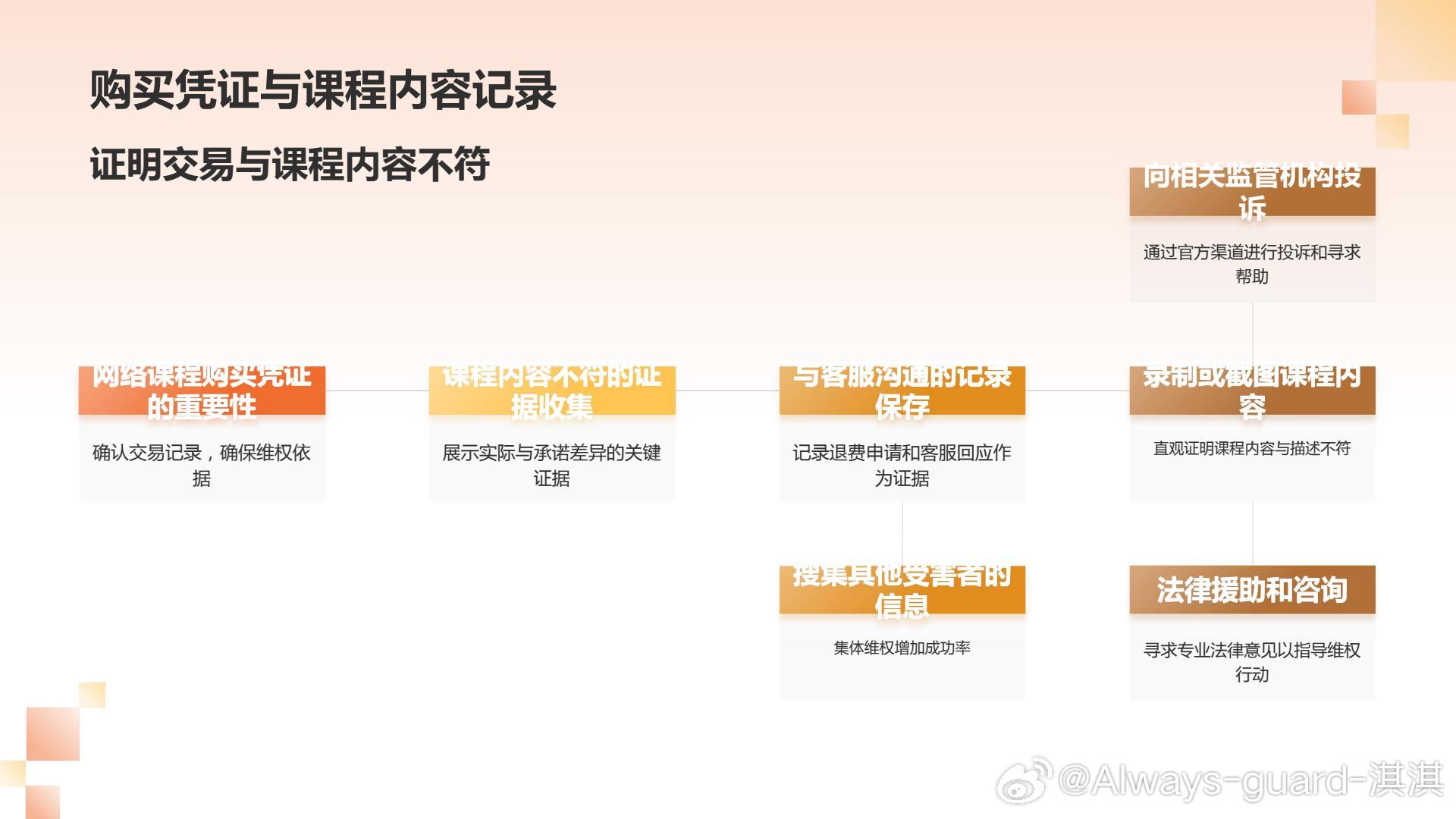 男子26900報(bào)押題班一題沒(méi)中，一次考試失利背后的故事與啟示，男子報(bào)押題班未中一題，考試失利背后的故事與教訓(xùn)啟示