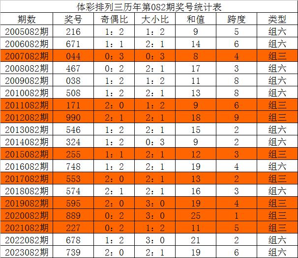 澳門三中三玩法介紹，警惕背后的風(fēng)險與違法犯罪問題，澳門三中三玩法揭秘，風(fēng)險與違法犯罪問題需警惕