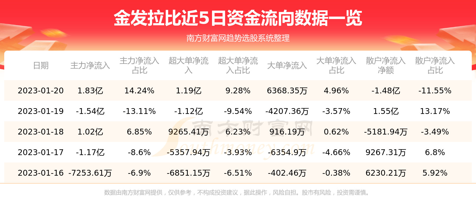 金發(fā)拉比能否長期持有？深度解析與前景展望，金發(fā)拉比的長期持有價值解析與前景展望