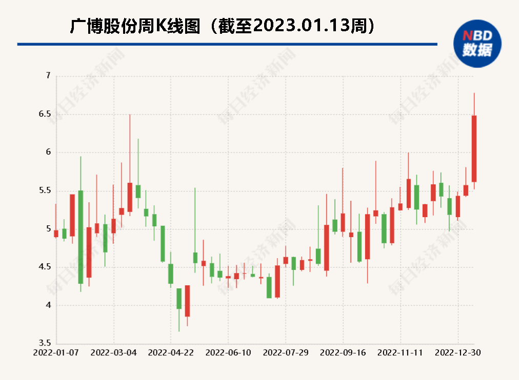 廣博股份觸及跌停，市場波動下的企業(yè)挑戰(zhàn)與應(yīng)對，廣博股份遭遇市場波動，企業(yè)挑戰(zhàn)與應(yīng)對策略面臨考驗