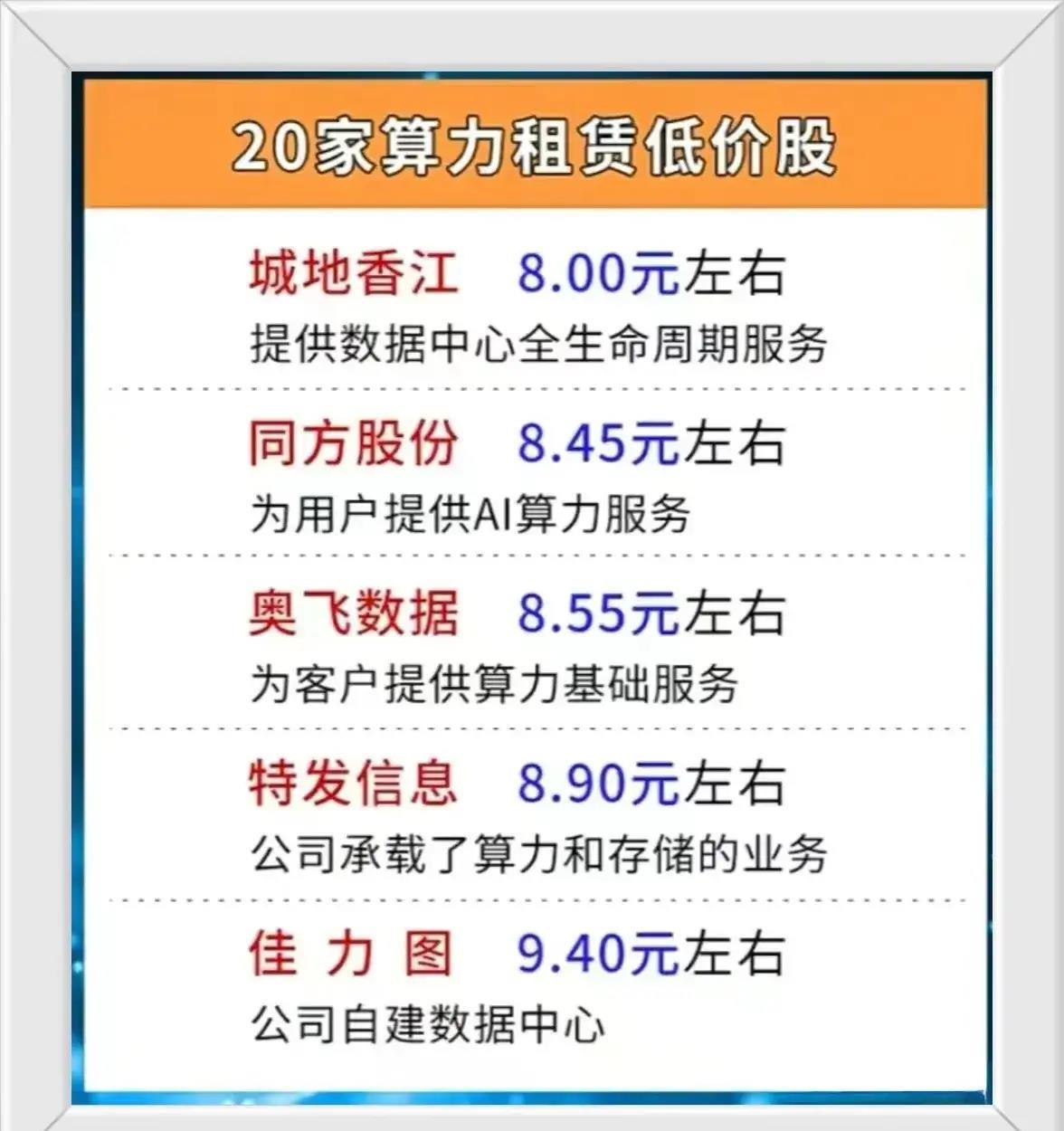 量子科技上市龍頭股，引領(lǐng)未來科技潮流的領(lǐng)軍企業(yè)，量子科技上市龍頭股，引領(lǐng)未來科技潮流的領(lǐng)軍企業(yè)風(fēng)采