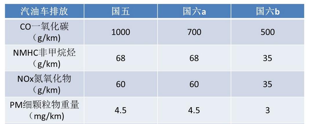 眾泰汽車重組進(jìn)展，聚焦2023年11月的最新動(dòng)態(tài)，眾泰汽車重組最新進(jìn)展，2023年11月動(dòng)態(tài)聚焦