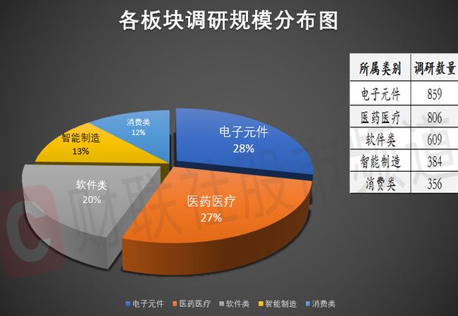 兆易創(chuàng)新是否被并購了？知乎上的討論與解析，兆易創(chuàng)新是否被并購？知乎熱議與解析