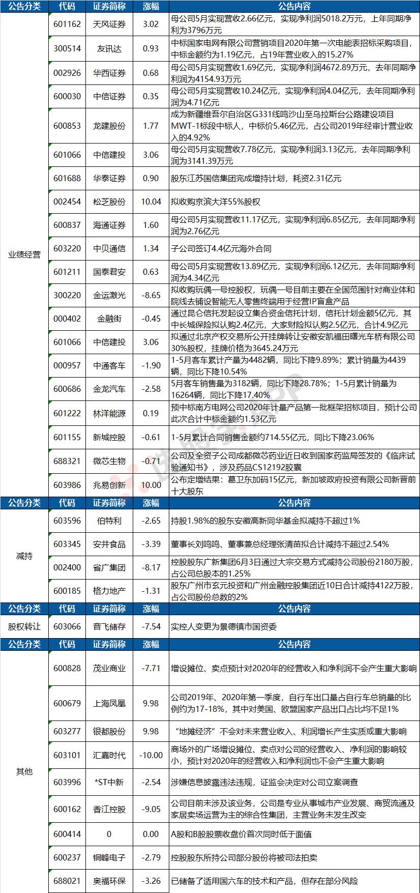 兆易創(chuàng)新，塑造未來價值，展望萬億新紀(jì)元，兆易創(chuàng)新塑造未來價值，開啟萬億新紀(jì)元之旅