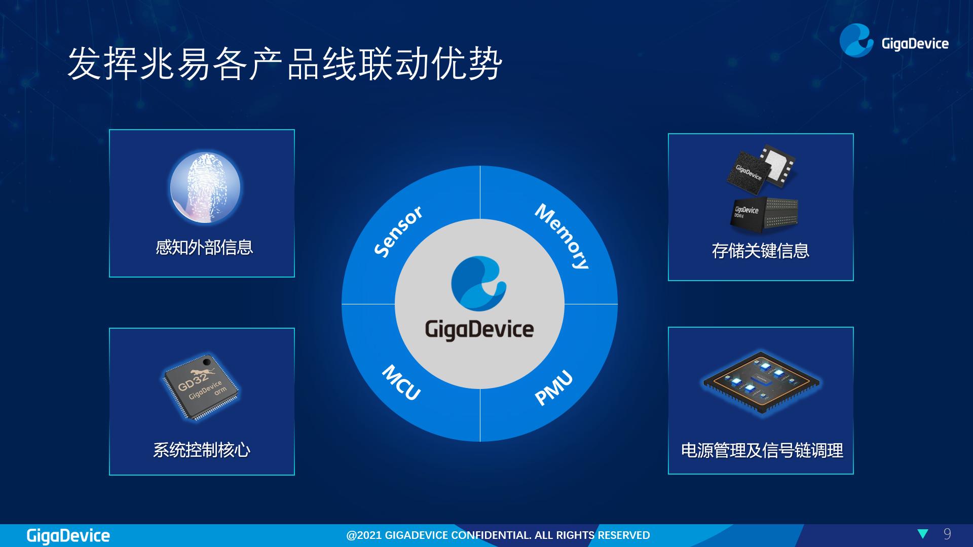 兆易創(chuàng)新最新傳聞，引領(lǐng)科技前沿，激發(fā)業(yè)界熱議，兆易創(chuàng)新引領(lǐng)科技前沿，傳聞激發(fā)業(yè)界熱議熱議風(fēng)潮！