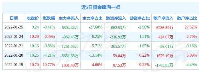 天璣科技的未來展望，還能撐幾年？，天璣科技未來展望，能否持續(xù)領跑？未來何去何從？