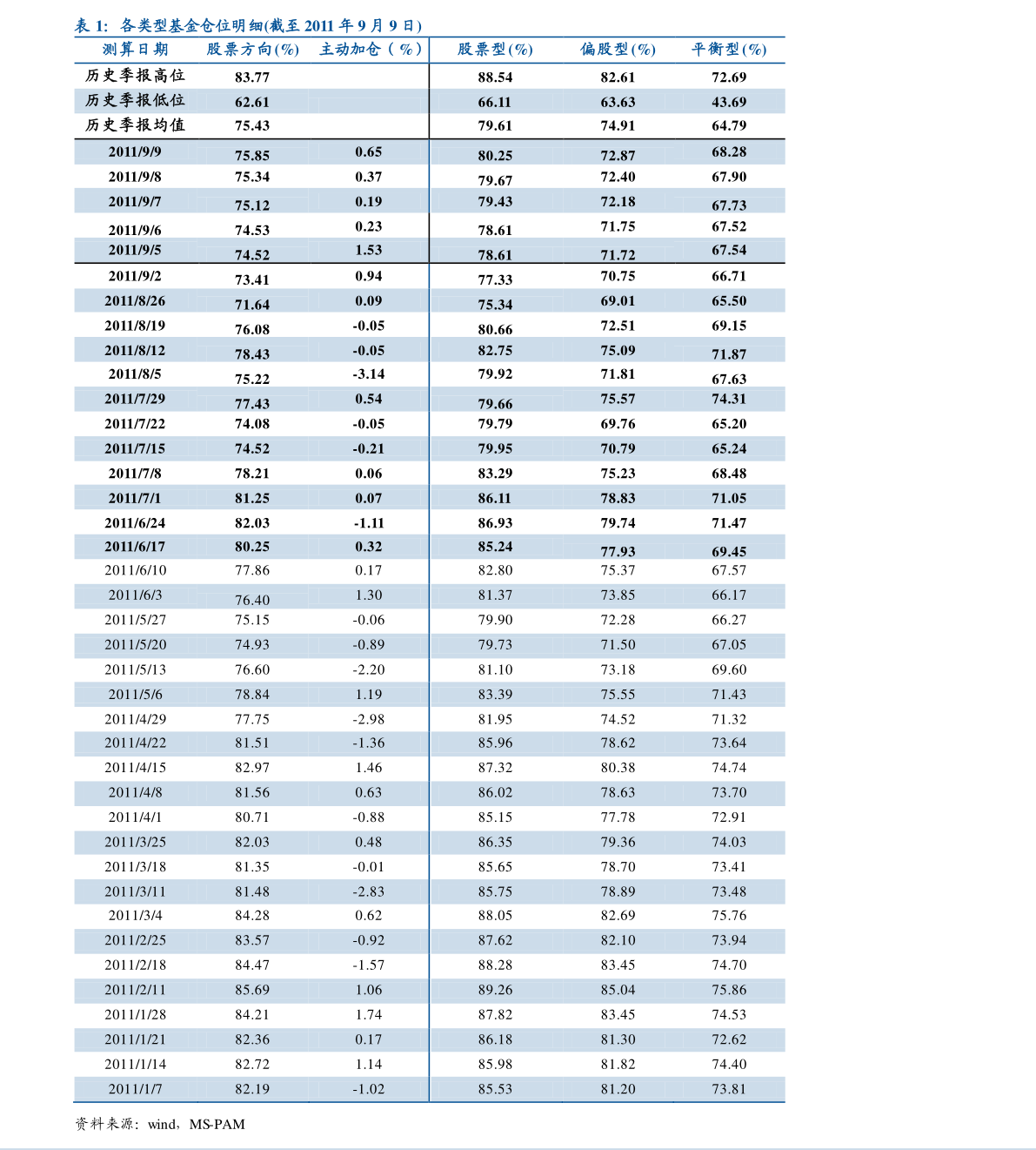 銀行股票價(jià)格一覽表，深度解析與預(yù)測(cè)，銀行股票價(jià)格一覽表，深度解析、預(yù)測(cè)與未來(lái)展望