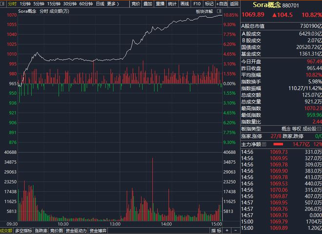 推薦 第165頁