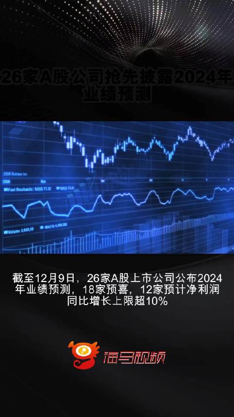 露笑科技，邁向2024年目標價的戰(zhàn)略前瞻，露笑科技邁向2024年目標價的戰(zhàn)略展望