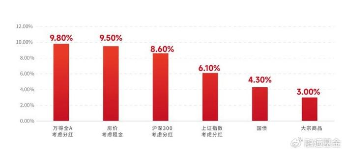 華泰證券2023年信息技術(shù)投入分析，華泰證券2023年信息技術(shù)投入展望與策略分析