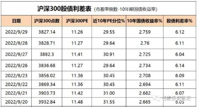 滬深300股票名單一覽，探索中國資本市場(chǎng)的核心力量，滬深300股票名單一覽，探索中國資本市場(chǎng)的核心力量概覽