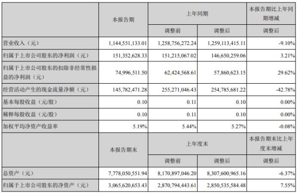 露笑科技，長(zhǎng)期持有的價(jià)值與潛力探討，露笑科技，長(zhǎng)期持有的價(jià)值與潛力深度解析