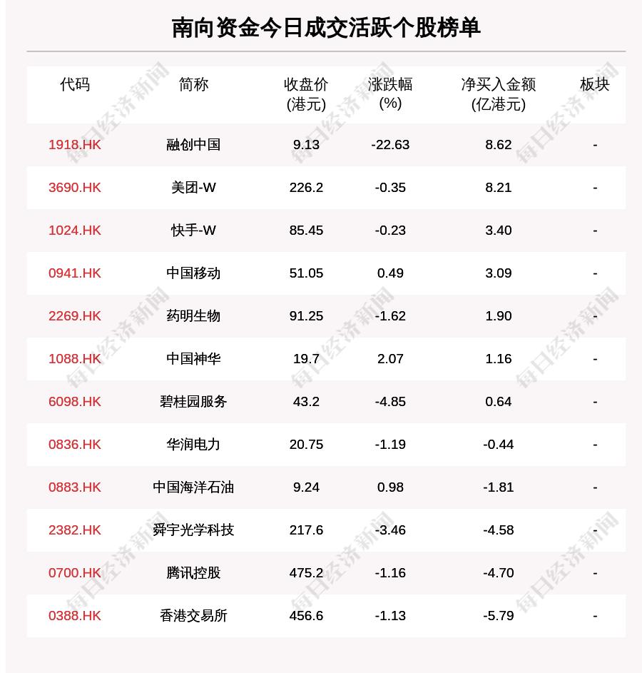 laiyating 第5頁