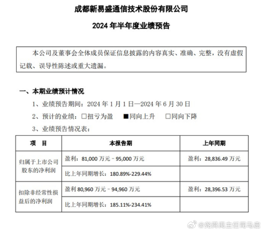 新易盛未來展望，2024年的增長潛力與趨勢分析，新易盛未來展望，2024年增長潛力與趨勢分析