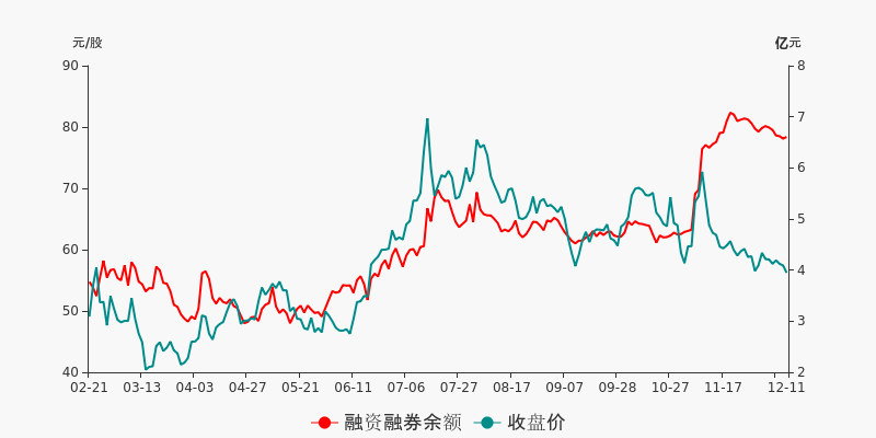 新易盛12月13日大宗交易深度解析，新易盛大宗交易深度解析，最新動(dòng)態(tài)與解讀